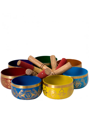 Ciotola 7 Chakra Vishuddha Gola