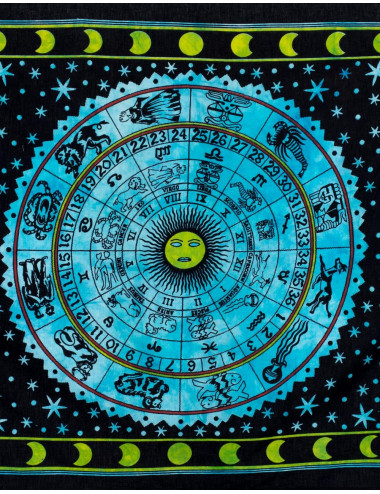 Tapisserie Signes du Zodiaque