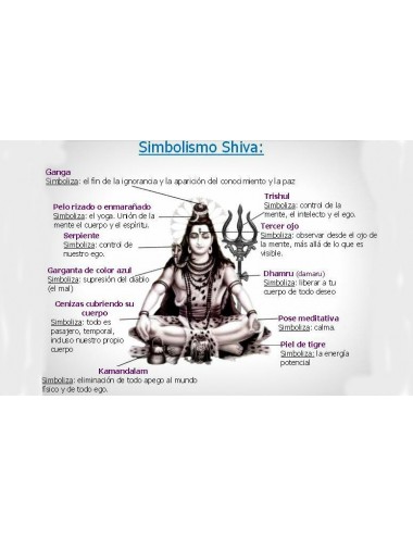 Tapisserie-Shiva-Gottheiten-Hindu-Zen 2