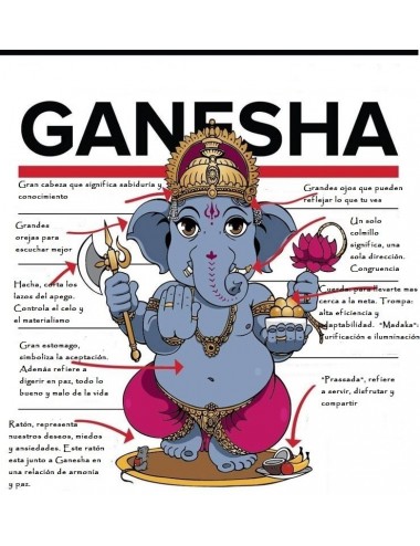 Tapisserie-Gott-Ganesha-Horizontale-Meditation 2